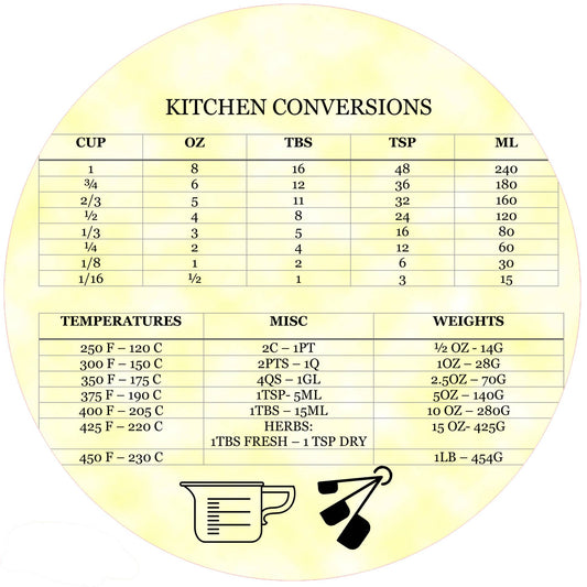 Kitchen Conversions: Jar Opener